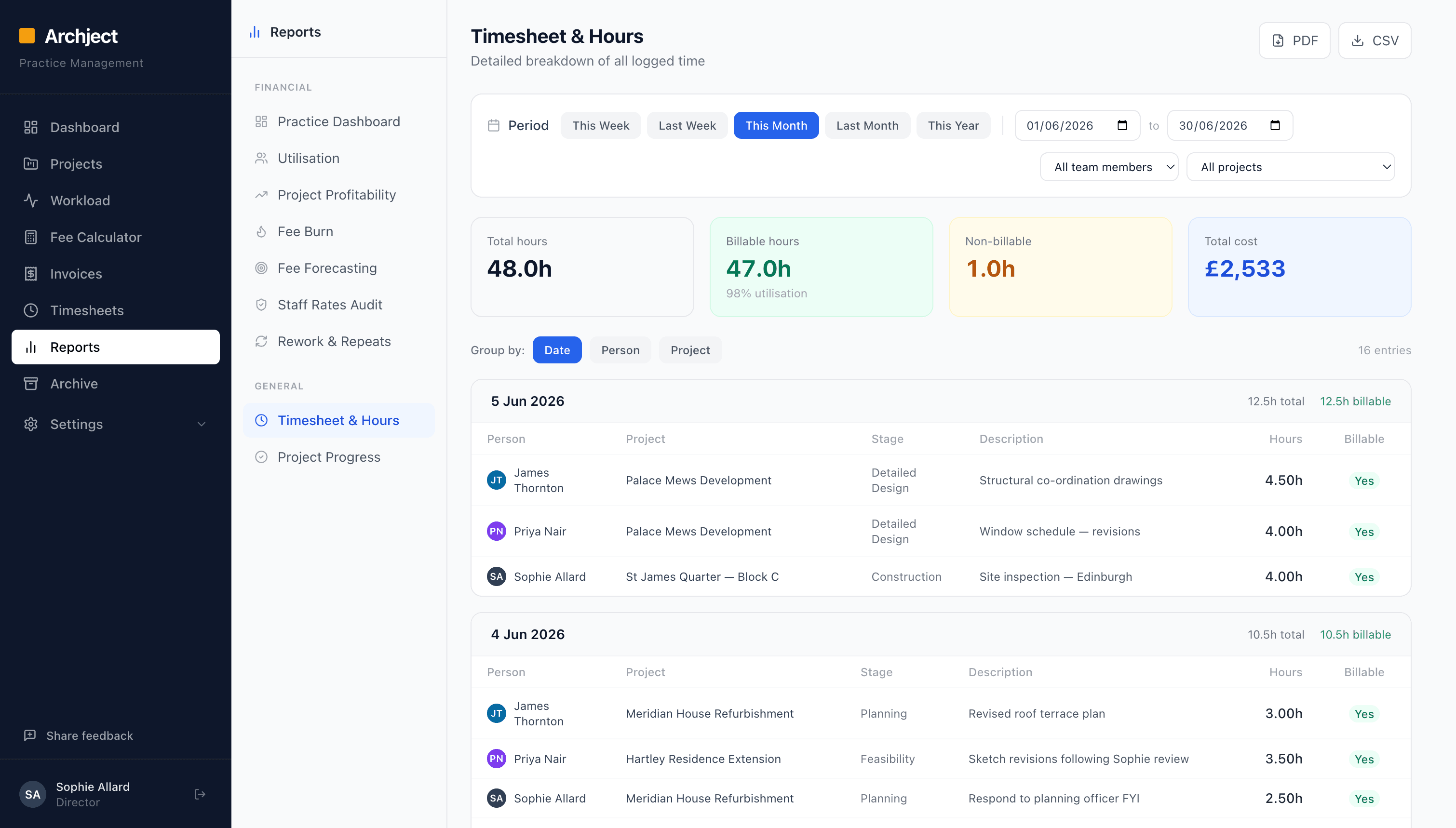 Archject timesheets view showing auto-filled hours by project and team member